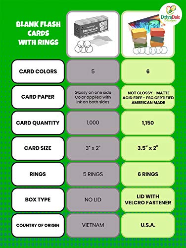 DEBRADALE DESIGNS Blank Flash Cards with Metal Rings in 6 Colors; 1,150 Index Cards - Single Hole Punched, 2 x 3.5 inches for Learning, Note Taking, Memory Drills, Site Cards (Multi-Color Punched)