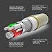 iPhone Cable Charger Cord for iPhone , VANTEN Metal Alloy Braided Lightning Cable USB Charging Cable Sync Charger Data Cord for iPhone 7 Plus 6S Plus 6 Plus SE 5S 5C 5 iPad 2 3 4 Mini Air Pro iPod 3ft