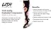 LISH Fun Running Compression Socks - Graduated 15-25mmHG Colorful Knee High Sport Socks for Men and Women (Donut, S/M)