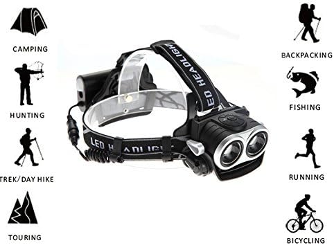 Lethu Dimmable Headlight for Camping Dual T6 2 XM-L2 Beams 3 Modes 6000 Lumens LED Headlamp Dual Light Source Bicycle Headlight Lamp Fishing Light Kits Bike Headlight (2T6)
