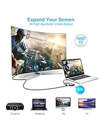 MECO - Hub USB C 7 en 1 tipo C con puerto de carga tipo C, adaptador HDMI, 1 puerto USB 3.0, 2 puertos USB 2.0, lector de tarjetas SD y Micro SD para MacBook Pro 2016 2017, Google Chromebook, Samsung S8 y más