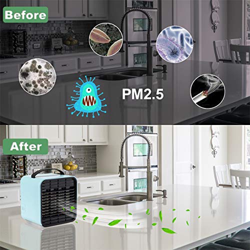 2 Conditioner+Personal+Circulator+Purifier+Portable