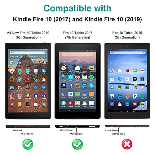 ZOEGAA Anti-Blue Light Screen Protector for Amazon Fire HD 10 Tablet 10.1\