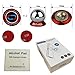 Nochoice Crazy Mount Magnetic Car Phone Holder 35mm Medium (Red)