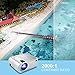 Video Projector,Full HD LED 3600 Lux Mini Partable Projector 2019 New,1080p and 300” Display 50000 Hours Projector for Home Movie,Compatible with TV Stick, PS4, HDMI, VGA, TF, AV and USBthumb 4