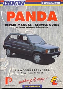 Fiat panda manual Fiat panda manual