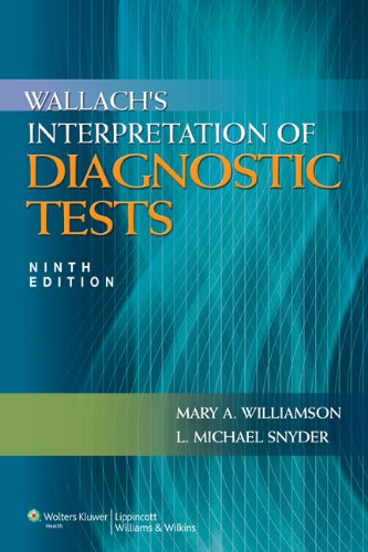 Wallach's Interpretation of Diagnostic Tests (Interpretation of Diagnostic Tests (Wallach))