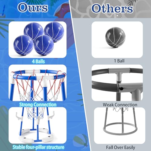 Pool Basketball Hoop,2-in-1 Floating Basketball Pool Games with 4 Balls/12 Rings/Pump,Swimmming Pool Toys for Kids Adults Age 3-12,Summer Family Party Indoor Outdoor Water Play Toys,Blue