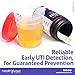 Urinary Tract Infection Urine Test Strips 120ct, UTI Test Kit Detects Leukocytes and Nitrite and pH Reading, Urinalysis Strips for Home Testing