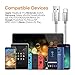 USB Type C Cable, (2-PACK)(6.6ft)USB-C to USB-A Charger Nylon Braided Fast Charging Sync Cord Compatible Samsung Galaxy Note 9 8,S9 S8 Plus, LG V20 G5 G6, Google Pixel 2 x, Nintendo Switch,HTC(Gray)