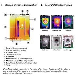 220 x 160 Thermal Imaging Camera, Pocket-Sized