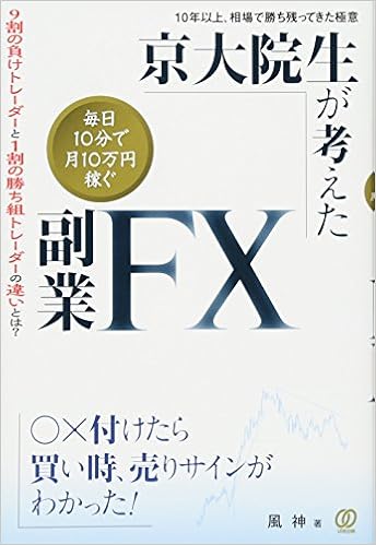 反町アラン裕也のreturn リターン は詐欺 本当に稼げる 口コミや評判は Fx自動売買ツール Ea 販売会社に不審点あり Luxury Everyday
