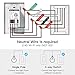 TREATLIFE 3 Way Smart Switch, 2.4GHz WiFi Light Switch Works with Alexa and Google Home, Neutral Wire Required, Remote Control, Schedule Timer, 1 Pack, White