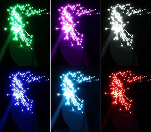 10W RGBW Twinkle LED Fiber Optic Star Ceiling Kit Light Mix 380 Strands Fibre Optical Cables (0.5mm+0.75mm+1mm) 9.8ft/3m Long + Crystal