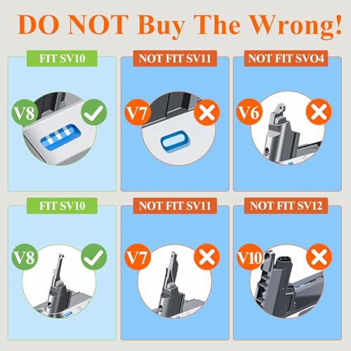 BOTKK 10000mAh Upgraded 21.6V Replacement for V8 Battery Replacement SV10 SV25 Compatible with Dyson V8 Animal Absolute Fluffy Motorhead Cordless Handheld/Stick Vacuum Cleaners 967834 215681
