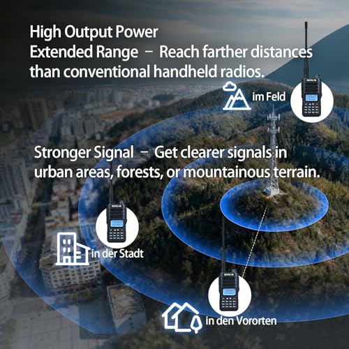 Retevis RA89 Amateur Radio, Dual Band Radio, Support Chirp Amateur Radio, IP68, COMP, 1750hz, DTMF, VFO, Long Range, 2500mAh Battery, Type-C Handheld Radio for Hunting, Emergency Rescue (Pack of 2)