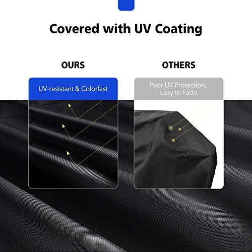 image for VicTsing Lightweight 3-4 Burner Gas Grill Cover, Medium Duty Waterproo
