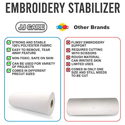 JJ CARE [10" x 30 Yards] Tear Away Stabilizer for Embroidery, Easy