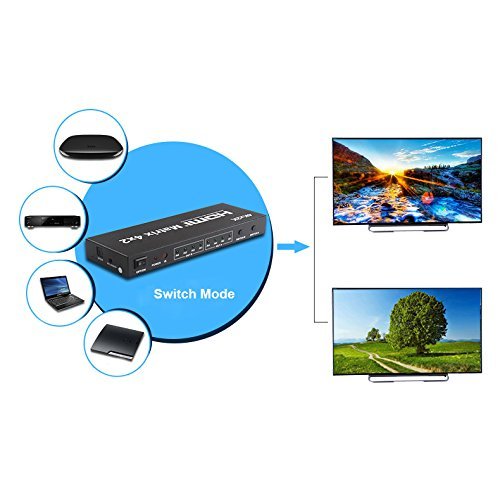 4 x 2 HDMI Matrix Switch, ZAMO 4 in 2 out HDMI HD True Matrix Switcher/Splitter, with SPDIF and L/R 3.5mm HDMI Audio Extractor, Supporting 4K/3D/1080P with IR Remote - Thumbnail 3