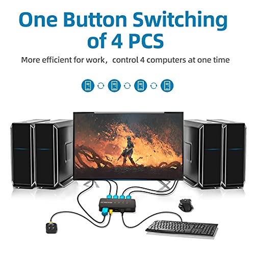 4K HDMI KVM Switch, 4 Port HDMI USB Switch for 4 Computer Share a 4K@30Hz Monitor and 3 USB Device Keyboard Mouse Printer, Including 4 KVM Cables