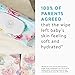 The Honest Company Twinning Moments Baby Gift Set, Rose Blossom | Includes Size 1 Newborn Diapers, Designer Honest Wipes, Magnetic Bandana Bib & Big + Little Pair of Thieves Socks