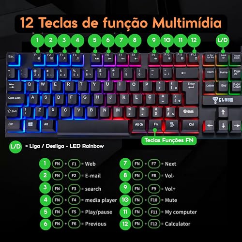 Combo GAMER 4 em 1 MTS, Nightmare • Mouse 4D - 3600 Dpi • Teclado RGB LED Rainbow Anti-Ghosting • Fone e Microfone Headset 45mW Stereo • Mousepad 290x250 • Quality Premium • Setup Gamer
