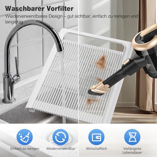 Luftreiniger für Raucher & Haustiere, CADR 400m³/h, bis 120m², Weiß