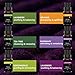 Essential Oils Set, ESSLUX TOP 6 Pure Essential Oils for Diffuser, Aromatherapy and Massage, Premium Quality, Lavender, Tea Tree, Rosemary, Lemongrass, Orange, Peppermint Oil
