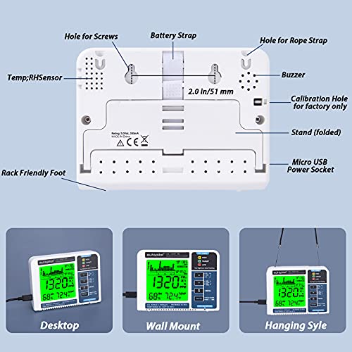 Hydrofarm APCEM2 Data Logger Autopilot Desktop CO2 Monitor, White/Blue