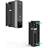 OkeMeeo Adjustable Doorbell Mount for AOSU Doorbell Camera Wireless, Angle Mount Compatible with AOSU Video Doorbell Pro/Ultr