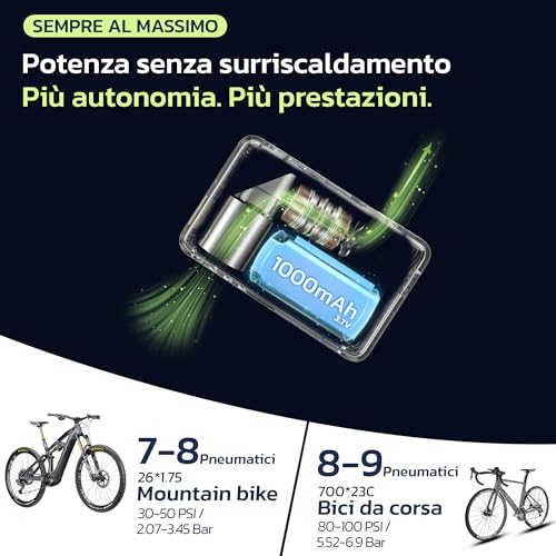 Woowind Portable Mini Air Compressor, Quick Inflation in 50s, 120 PSI / 8.3BAR, Bike Pump Compatible with Presta and Schrader Valves for Road, MTB and E-Bike