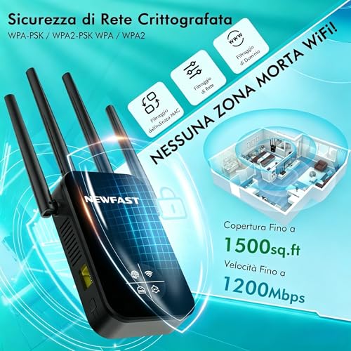 NEWFAST Powerful WiFi Repeater for Home, 1200Mbps WiFi Extender Dual Band 2.4GHz/5GHz with 4 High Gain Antennas, Ethernet Port, WPS, Smart Display, WiFi Amplifier Supports 3 Modes