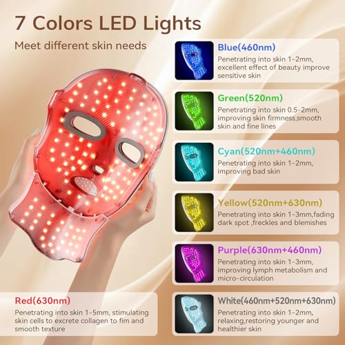 ONLUKY LED Face Mask Anti-Ageing, Rechargeable Red Light Therapy Mask Face with Infrared, USB-C Charging, 120 LED Beads, No Power Cable for Home, Travel and Yoga (Including Neck Attachment), Gold