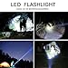 Beike S116A Ultra Bright LED Tactical Flashlights, Zoomable Adjustable Focus 5 Modes Water Resistant Handheld Light with Rechargeable Battery, Charger, Headlamp, Rotatable Bike Mount and Holster