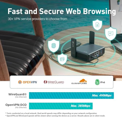 GL.iNet GL-BE3600 (Slate 7) - Enrutador portátil de viaje de doble banda Wi-Fi 7 viajes 2.5 Gigabit Router, OpenVPN y Wireguard para público, uso Wi-Fi de hotel, adecuado para negocios, cruceros, RV