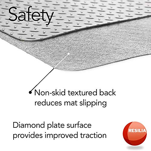 image for Resilia Large Under Grill Mats - Silver, 72 x 48 inches, 12-inch Splat