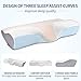 Villsure Cervical Memory Foam Pillow, Contour Neck Pillow Orthopedic Pillow for Neck Pain, Ergonomic Sleeping Pillows for Side, Back and Stomach Sleepers with Extra Premium Pillowcase