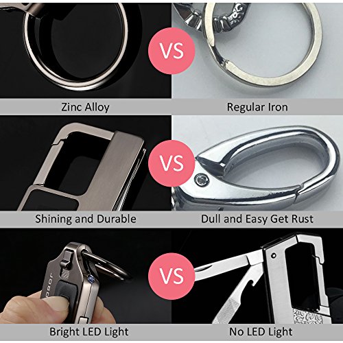 4 in 1 Multitool Keychain Flashlight, Zinc Alloy Key Chain with LED