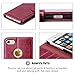 OCASE iPhone 6S Case [Free Screen Protector Included] Leather Wallet Flip Case for iPhone 6 / 6S Devices - Burgundy