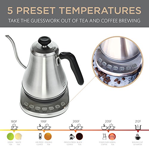 1 Electric+Gooseneck+Kettle+Temperature+Presets
