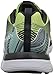 Reebok Women's Z Dual Rush Wow Running Shoe