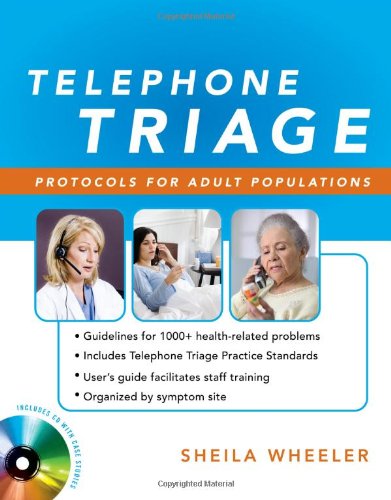TELEPHONE TRIAGE