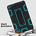 TIANLI Fire 7 2015 Case, ArmorBox [Three Layer] Convertible [Heavy Duty] Rugged Hybrid Protective With KickStand Case For Amazon Fire 7