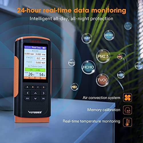 VIVOSUN Air Quality Monitor Indoor Pollution Detector Formaldehyde