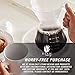 Bean Envy Pour Over Coffee Maker - 5 Cup Borosilicate Glass Carafe - Rust Resistant Stainless Steel Paperless Filter/Dripper - Includes Custom Silicone Sleeve