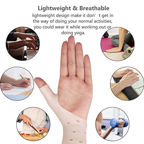 Wrist Support Braces - Gel Wrist Brace for Left and Right Hand | Proven to Relieve Wrist & Thumb Pain from Tenosynovitis, Arthritis, Rheumatism, Carpal Tunnel & More