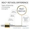 RoC-Retinol-Correxion-Wrinkle-Correct-Daily-Moisturiser-SPF-20-Face-Cream-with-Retinol-and-Vitamin-E-Anti-Wrinkle-and-Ageing-30-ml RoC - Retinol Correxion Wrinkle Correct Daily Moisturiser SPF 20 - Face Cream with Retinol and Vitamin E - Anti-Wrinkle…