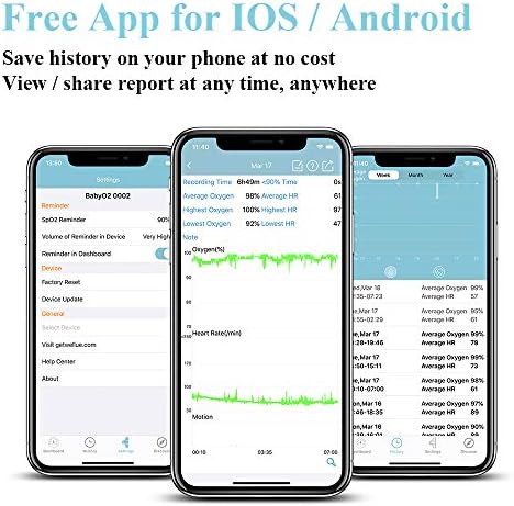 owlet oxygen level 92