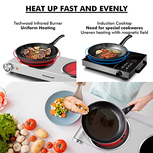 Hot Plate, Techwood Electric Stove Countertop Double Burner for Cooking Infrared Ceramic 1800W