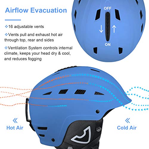 image for TurboSke Ski Helmet, Snow Sports Helmet, Snowboard Helmet Men Women Yo